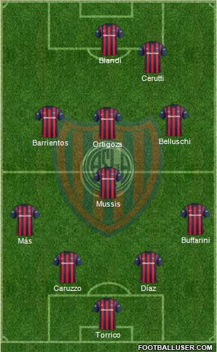 San Lorenzo de Almagro Formation 2016
