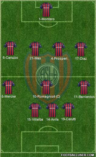 San Lorenzo de Almagro Formation 2016