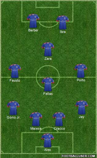 Newcastle Jets Formation 2016
