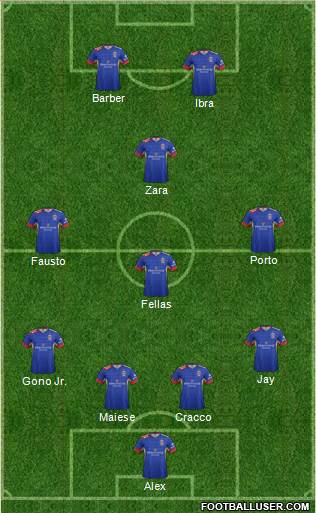 Newcastle Jets 4-4-2 football formation