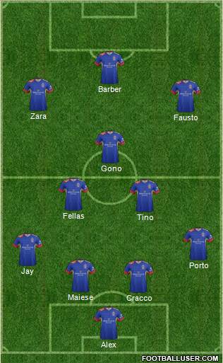 Newcastle Jets Formation 2016