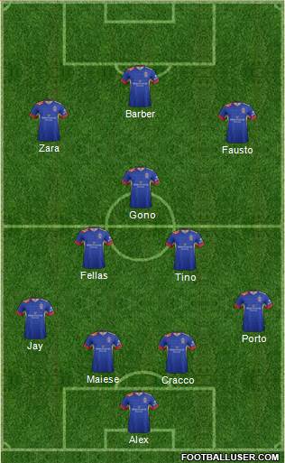 Newcastle Jets 4-3-3 football formation