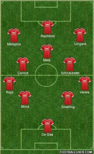 Manchester United Formation 2016