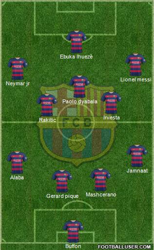 F.C. Barcelona Formation 2016