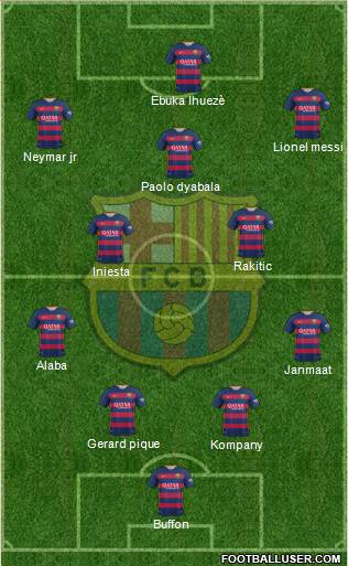 F.C. Barcelona Formation 2016