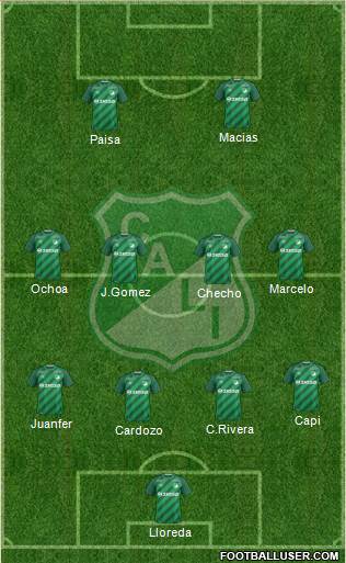 AC Deportivo Cali Formation 2016