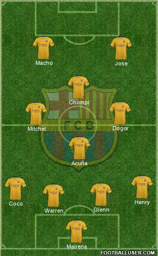 F.C. Barcelona Formation 2016