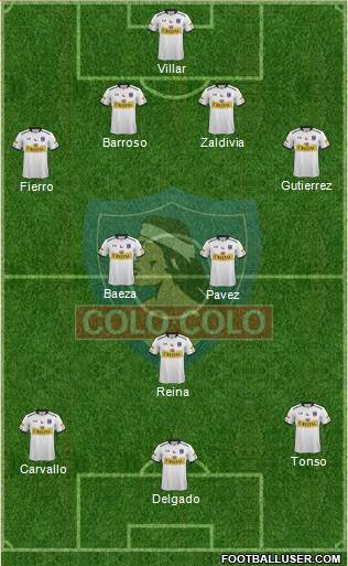 CSD Colo Colo Formation 2016
