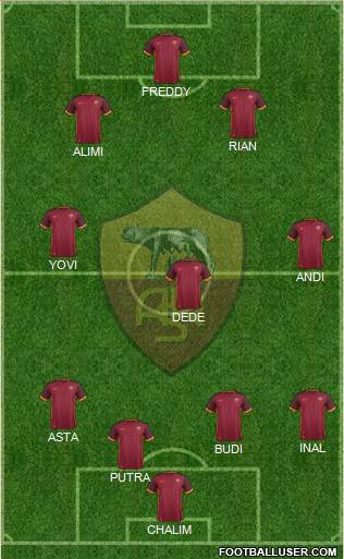 AS Roma Formation 2016