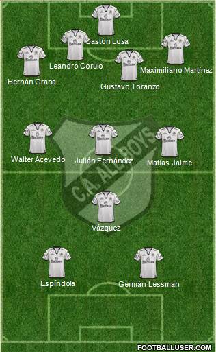 All Boys Formation 2016