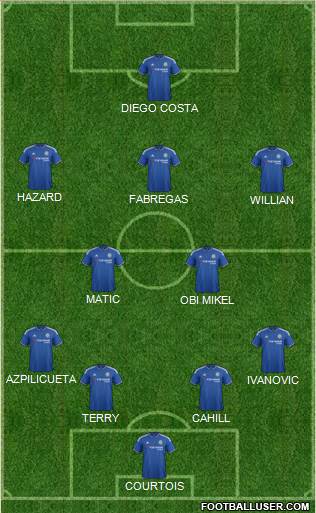 Chelsea Formation 2016