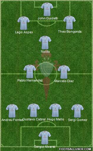 R.C. Celta S.A.D. Formation 2016