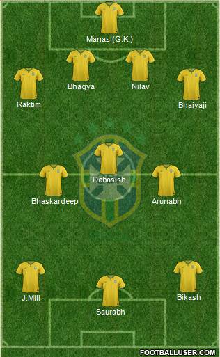 Brazil Formation 2016