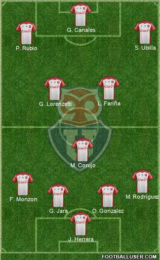 CF Universidad de Chile Formation 2016