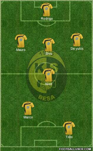 KS Besa Kavajë Formation 2016
