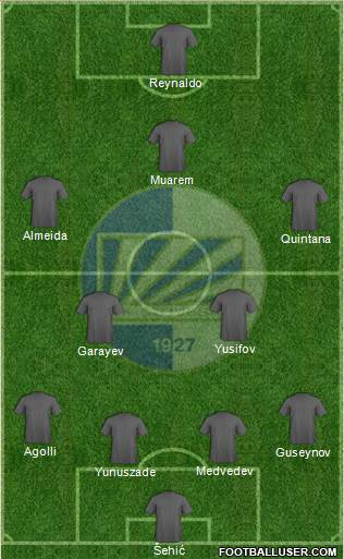 FK Sutjeska Niksic Formation 2016