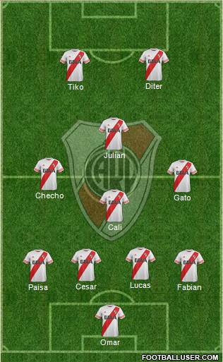 River Plate Formation 2016