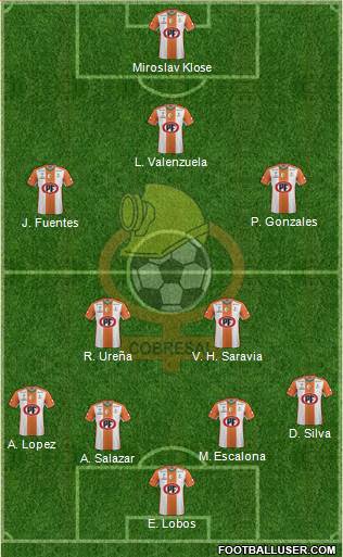 CD Cobresal Formation 2016