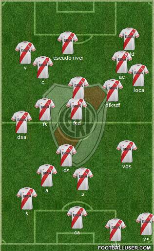 River Plate Formation 2016