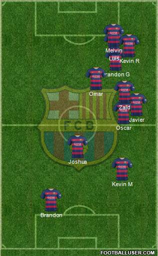 F.C. Barcelona Formation 2016