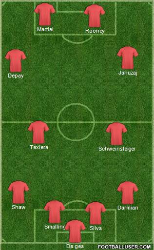 Manchester United Formation 2016