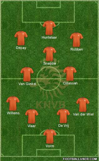 Holland Formation 2016