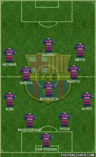 F.C. Barcelona Formation 2016