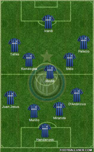 F.C. Internazionale Formation 2016