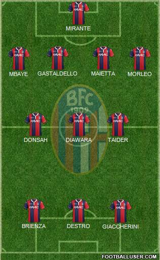 Bologna Formation 2016