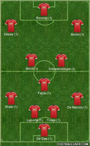 Manchester United Formation 2016