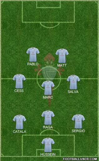 R.C. Celta S.A.D. Formation 2016