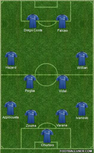 Chelsea Formation 2016
