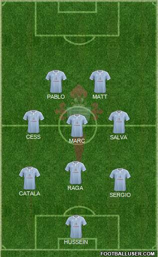R.C. Celta S.A.D. Formation 2016