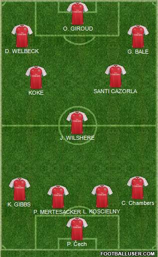 Arsenal Formation 2016