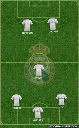Real Madrid C.F. Formation 2016