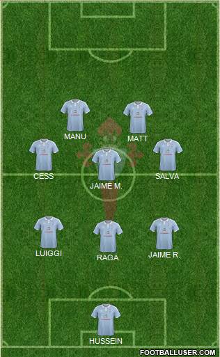 R.C. Celta S.A.D. Formation 2016