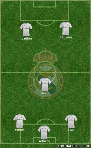 Real Madrid C.F. Formation 2016