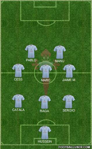 R.C. Celta S.A.D. Formation 2016