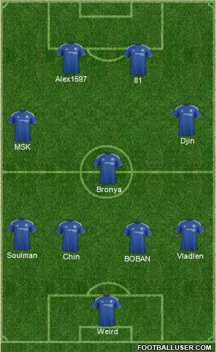 Chelsea Formation 2016