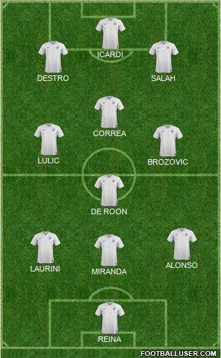England Formation 2016