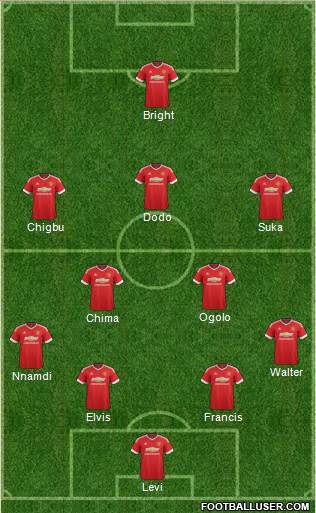 Manchester United Formation 2016