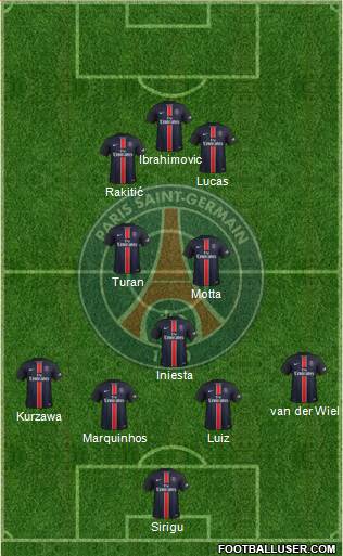 Paris Saint-Germain Formation 2016