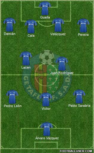 Getafe C.F., S.A.D. Formation 2016