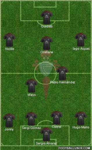 R.C. Celta S.A.D. Formation 2016
