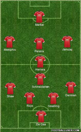 Manchester United Formation 2016
