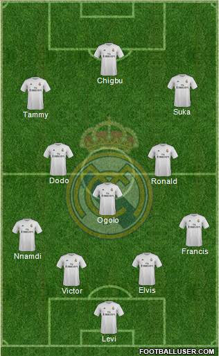 Real Madrid C.F. Formation 2016