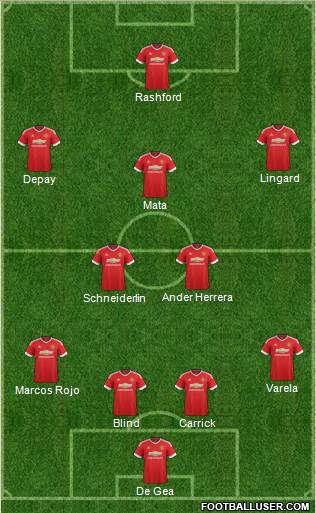Manchester United Formation 2016