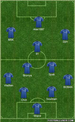 Chelsea Formation 2016