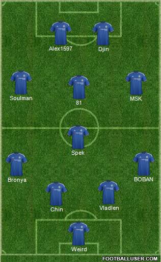 Chelsea Formation 2016