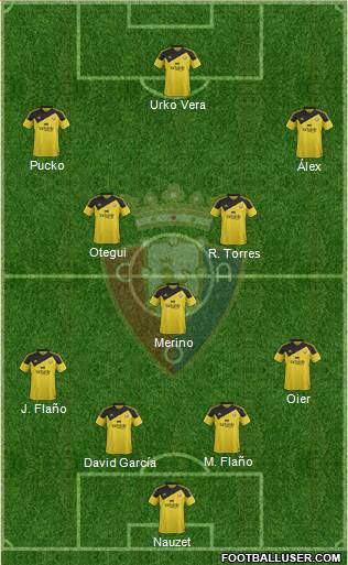 C. At. Osasuna Formation 2016